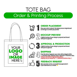 Custom Canvas Tote Bags Bulk – 14"x16" Natural Color with Logo Printing | Wholesale Cotton Totes - Pamusan.com