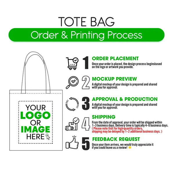 Custom Canvas Tote Bags Bulk – 14"x16" Natural Color with Logo Printing | Wholesale Cotton Totes - Pamusan.com