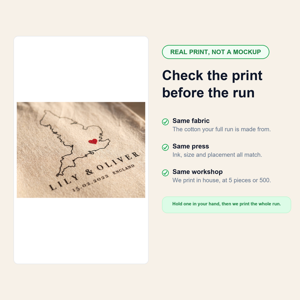 Check the print before the run - same fabric, same press, same workshop