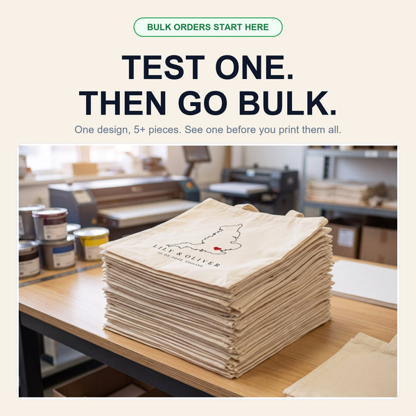 Test one, then go bulk - one printed sample before your 5, 10 or 100 piece run